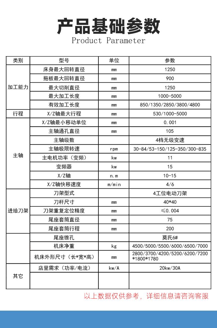 数控车床 CK61125 大型卧式削切机器 床身可选 系统可选