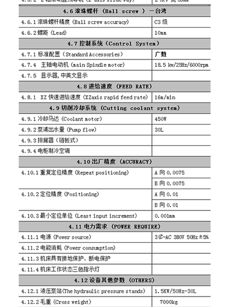 厂家直销vtc650数控立车电机壳轮毂成型数控立车