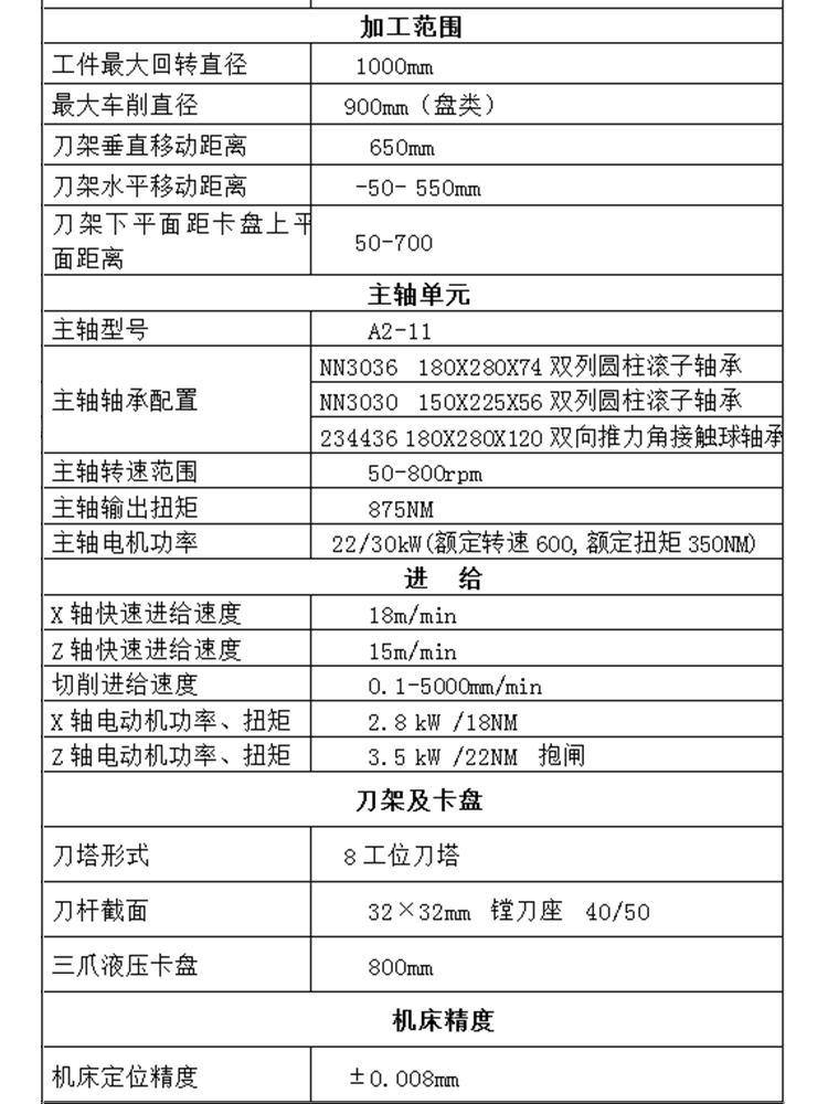 VTC1000双刀塔硬轨数控立车高速立式数控车床